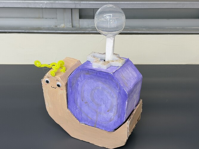 Bestwork of 3D Print