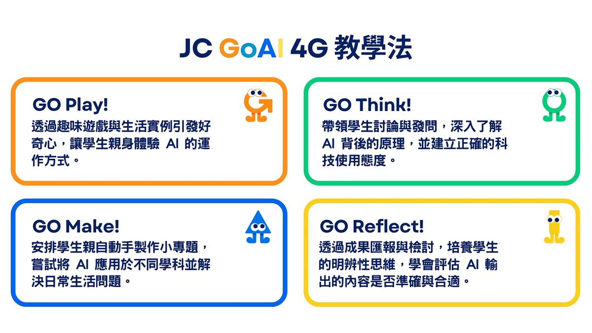 4G 教學法