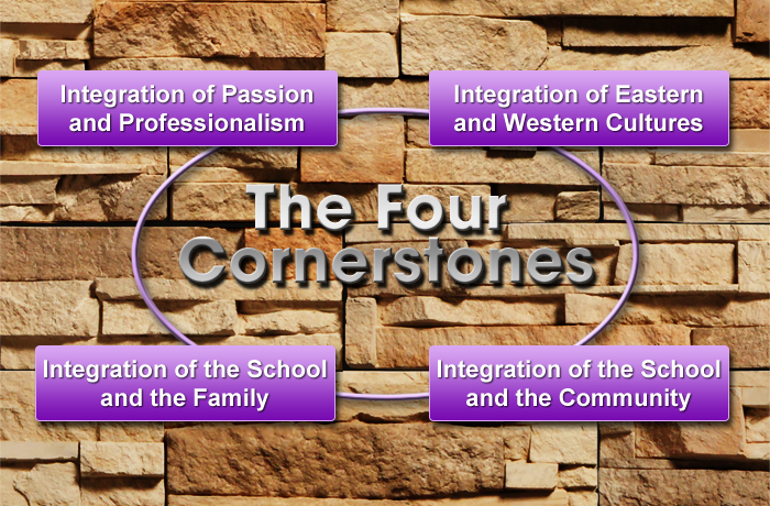 The Four Cornerstones