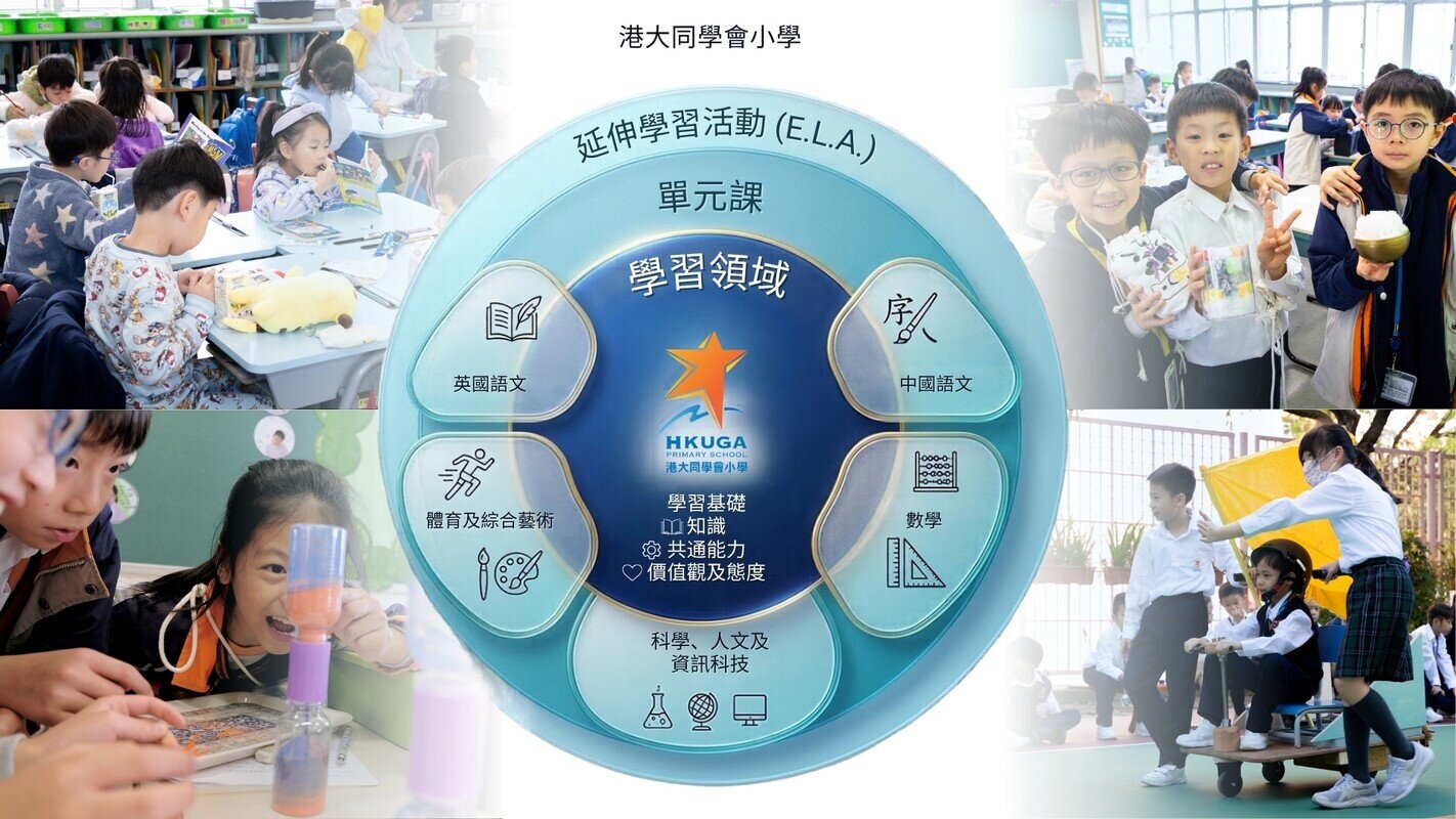 學校課程架構