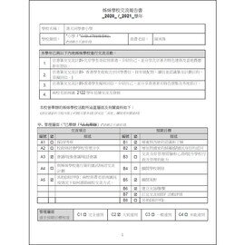 姊妹學校交流報告書 2020-2021