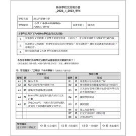 Simplified Report on Sister School Exchanges 2022-2023