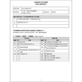 姊妹學校交流計劃書 2023-2024