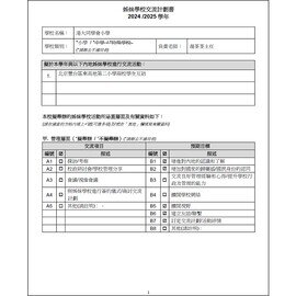 Simplified Plan on Sister School Exchanges 2024-2025