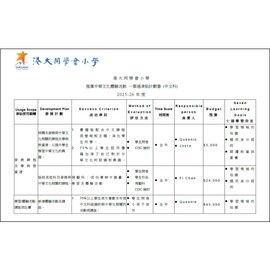 Chinese Culture Promotion and Experience Activities 2025-2026 - One-Shot Subsidy Proposal (Chinese Language)
