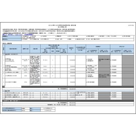 Simplified Plan on Sister School Exchanges 2025-2026