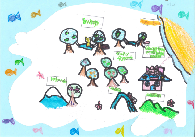 primary2