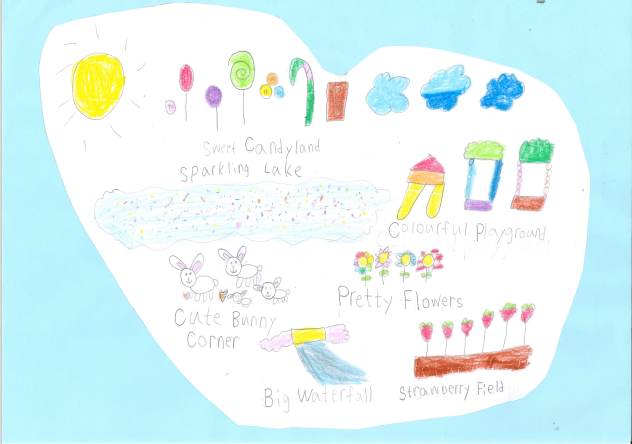 primary2