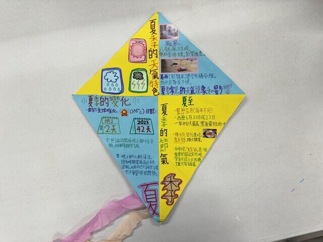 primary3