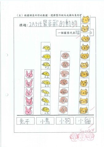 primary2