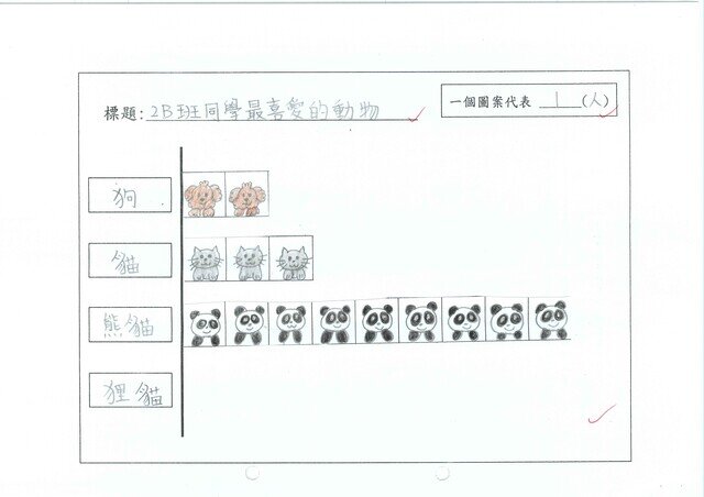 primary2