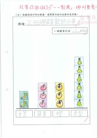 primary2