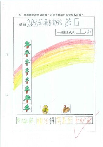 primary2