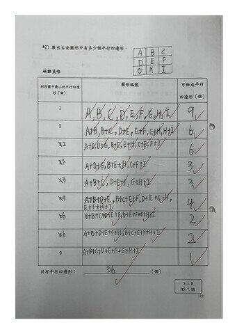 primary3