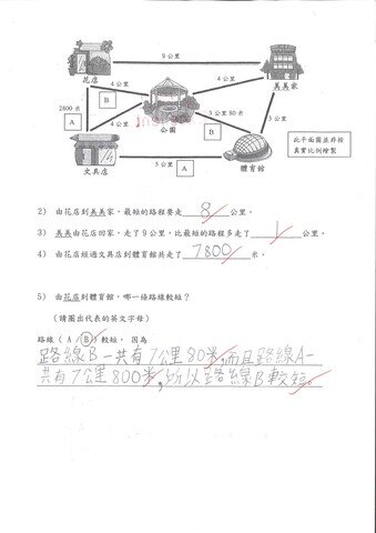 primary3