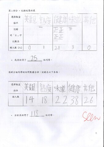 primary4