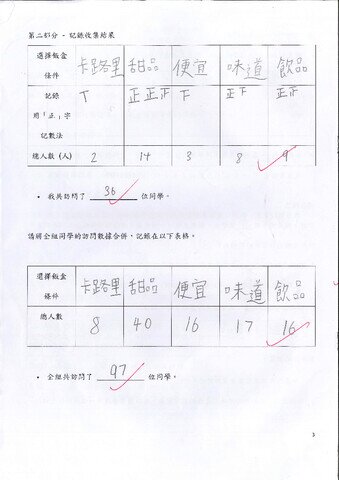 primary4