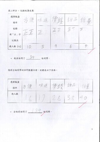 primary4