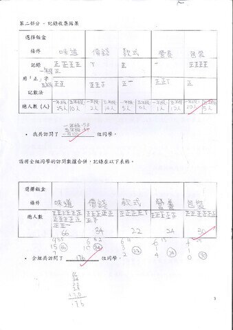 primary4