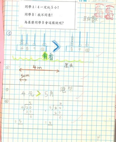 primary3